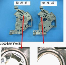 鋅合金除披鋒毛刺批發(fā)–鋅合金除披鋒毛刺廠家–鋅合金除披鋒毛刺供應(yīng)商